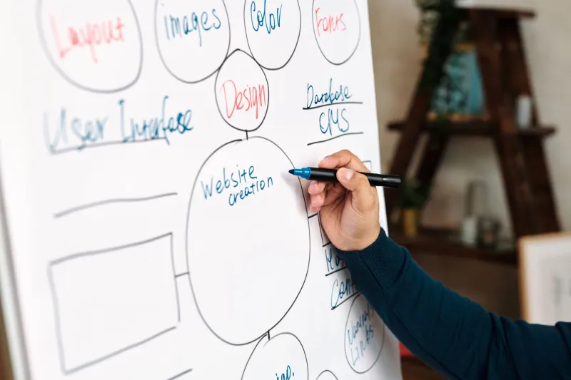 The Best Tool for the Job Is Costing You the Whole System: Managing Architectural Coherence During Growth