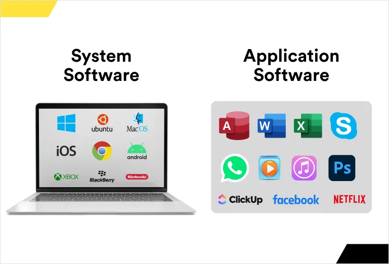 Paying Tomorrow for Shortcuts Taken Today: The True Price of Technical Debt
